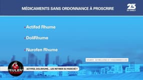 Les GG veulent savoir: Actifed, Dolirhume... la liste noire - 14/11