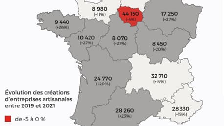 Nombre de créations d’entreprises artisanales en 2021 par région et évolution 2019/2021