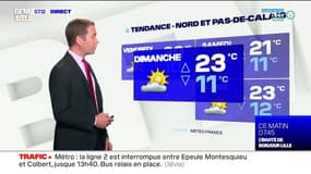 Météo Nord-Pas-de-Calais: le soleil de retour malgré quelques nuages ce jeudi