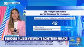 Morning Retail : Toujours plus de vêtements achetés en France, par Eva Jacquot - 18/06