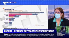 Vaccin : la France rattrape-t-elle son retard ? - 10/01