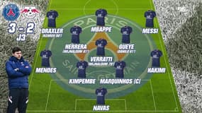 Ligue des champions : Six matches, six compos différentes pour le PSG et Pochettino