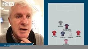 Le onze international 2015 de rêve de Luis Fernandez
