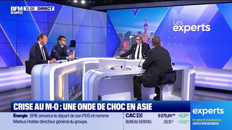 Crise au Proche Orient : une onde de choc en Asie