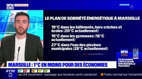 Marseille: la Ville présente son plan de sobriété énergétique