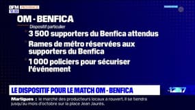 OM-Benfica: 1.000 policiers présents à Marseille