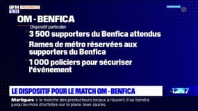 OM-Benfica: 1.000 policiers présents à Marseille