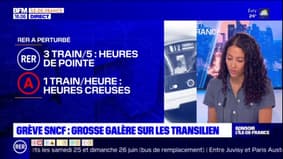 Grève SNCF: les prévisions de trafic pour ce vendredi
