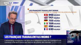 Les Français travaillent-ils vraiment moins que leurs voisins ?