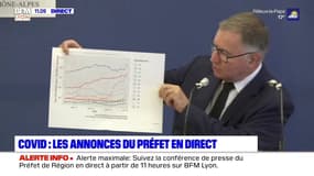 Covid-19: l'ARS annonce "290 cas pour 100.000 habitants" dans la Métropole de Lyon