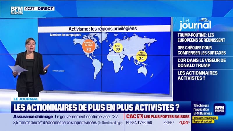 Depuis le début de l'année, plus de 150 campagnes activistes ont été menées