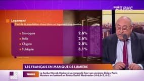 L’info éco/conso du jour d’Emmanuel Lechypre : Les Français en manque de lumière - 08/11
