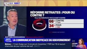 ÉDITO - Retraites: "On a l'impression que plus les Français découvrent le projet, plus il y sont opposés"