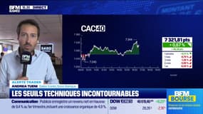 Alerte traders : les seuils techniques incontournables sur les marchés et les valeurs - 15/04