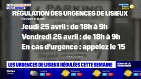 Calvados: les urgences de Lisieux régulées cette semaine