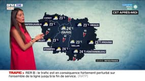 Météo Paris-Ile de France du 30 août: Entre pluies et éclaircies