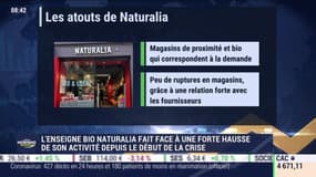 La France qui résiste : Naturalia fait face à une forte hausse de son activité depuis le début de la crise - 30/04