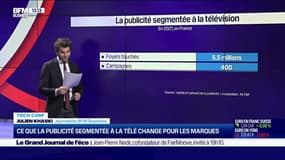 Hebdo Com: TikTok, l'application la plus téléchargée en 2021 - 29/01