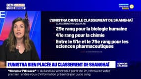 L'Unistra en bonne position au classement de Shanghaï