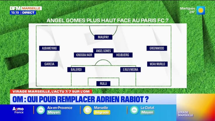 Amine Harit peut-il retrouver une place de titulaire contre le PFC ? #VirageMarseille #TeamOM