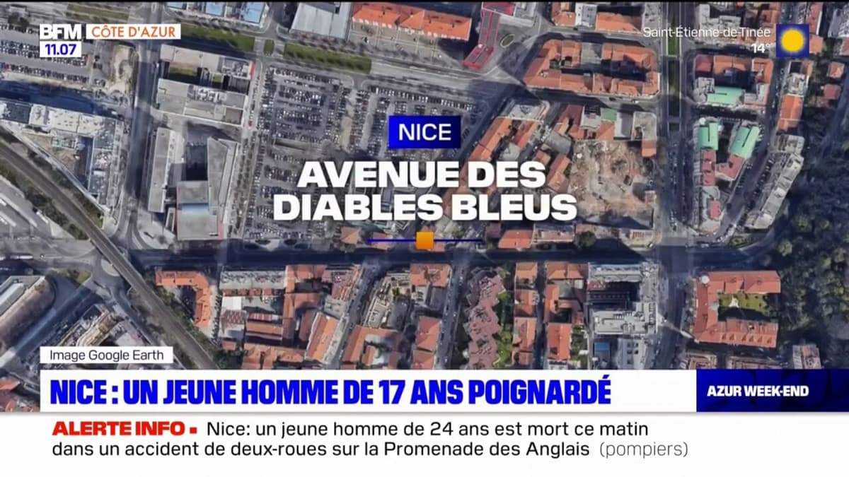 placeholder video
