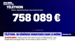 Rhône: plus de 750.000 euros récoltés pour le Téléthon