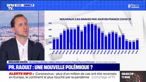 Pr Raoult: une nouvelle polémique ? (4) - 15/04