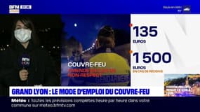 Couvre feu dans la métropole lyonnaise: mode d'emploi