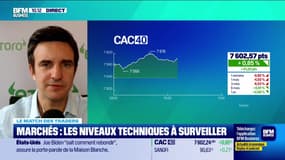 Le match des traders : Le marché américain stimule la croissance internationale - 03/07