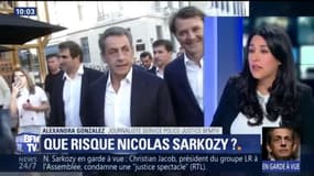 Que peut-il se passer à l'issue de la garde à vue de Nicolas Sarkozy?