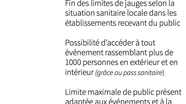 Etape 4, le 30 juin 2021 Etape 4, le 30 juin 2021