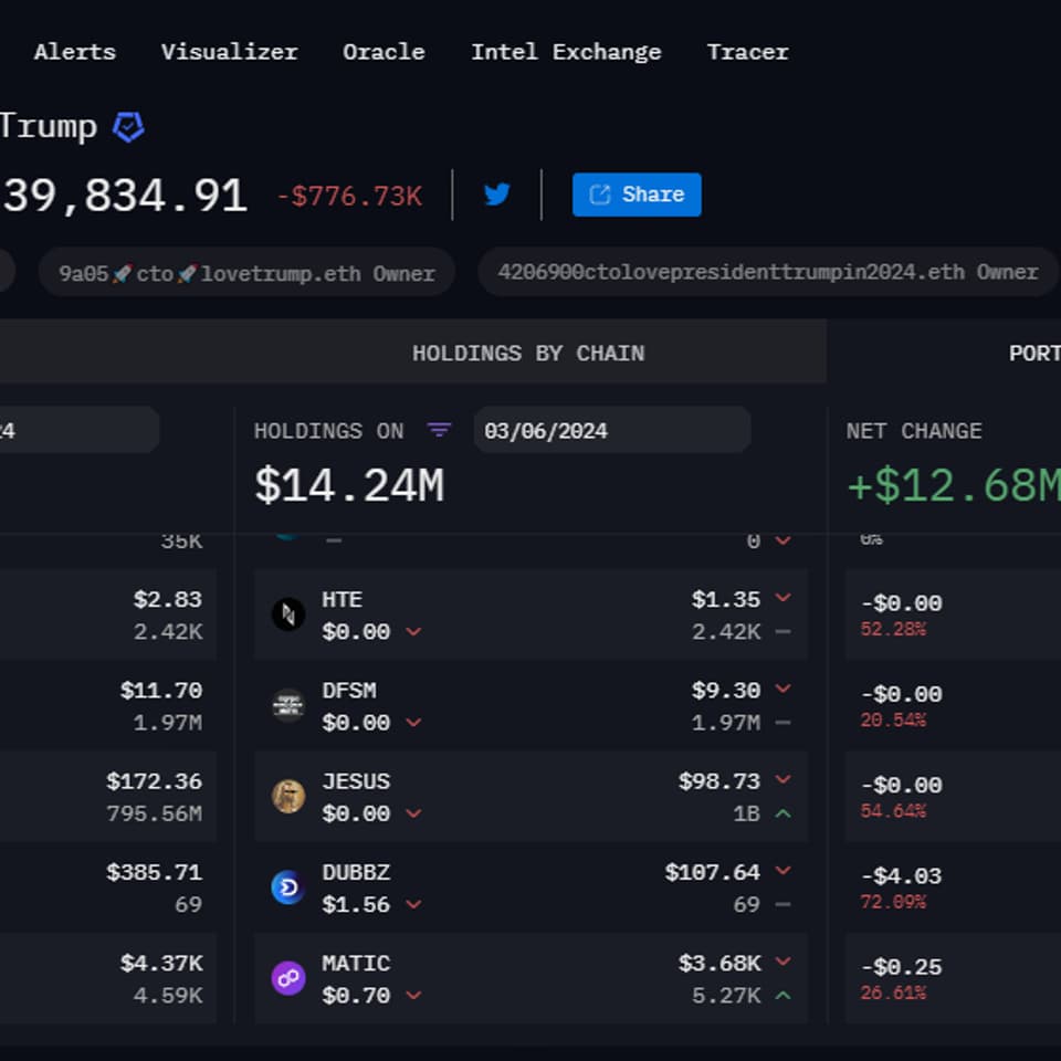 On sait désormais quelles cryptomonnaies possède Donald Trump et pour quel  montant