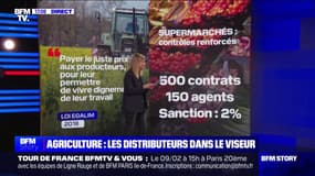 Véronique Marchesseau (secrétaire générale de la Confédération paysanne): "Leclerc comme les autres supermarchés compressent les prix pour faire le plus de bénéfices possible"  