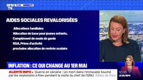 Qu'est-ce qui change au 1er mai vis-à-vis de l'inflation ? BFMTV répond à vos questions