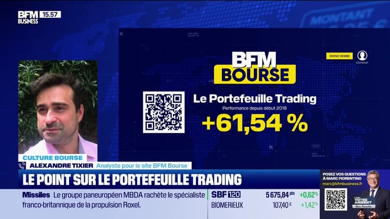 Le Portefeuille trading - 07/01