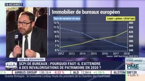 Idées de placements: SCPI de bureaux, pourquoi faut-il s'attendre à des revalorisation de patrimoine en 2020 ? - 05/11