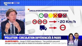 Pollution: circulation différenciée à Paris (2) - 31/07