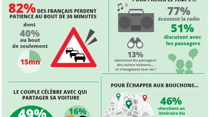 Infographie Infographie