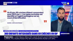 Île-de-France: 303 enfants intoxiqués dans 69 crèches 
