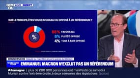 Reférendum : sur quels sujets consulter ? - 09/02