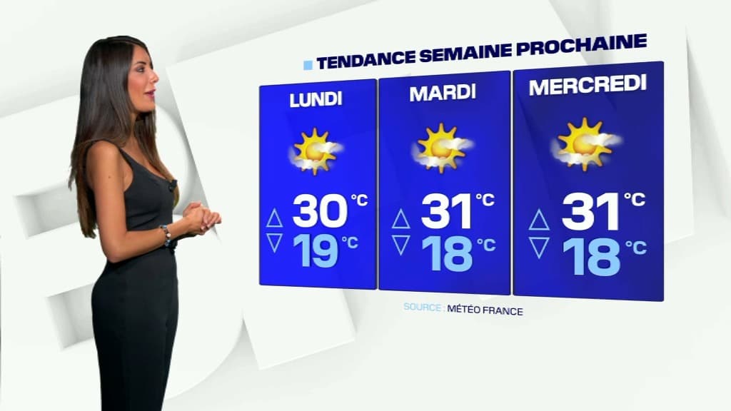 La météo va s'améliorer toute la semaine prochaine.