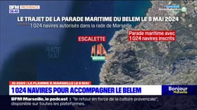 JO 2024: 1.024 navires accompagneront le Belem