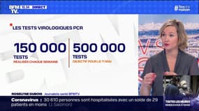 Comment isoler les porteurs du virus ? - 20/04