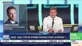 John Plassard (Mirabaud): La semaine s'ouvre sur un sursaut des marchés boursiers - 06/04