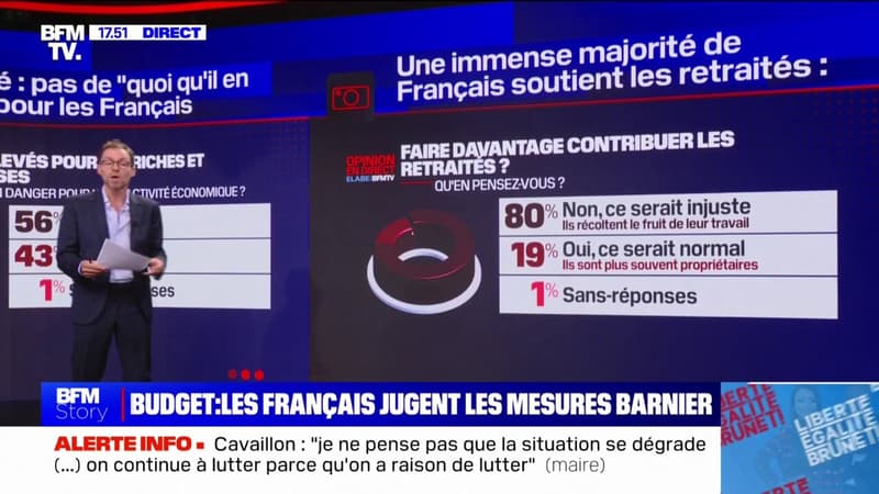 LES ÉCLAIREURS - Budget: que veulent les Français ?