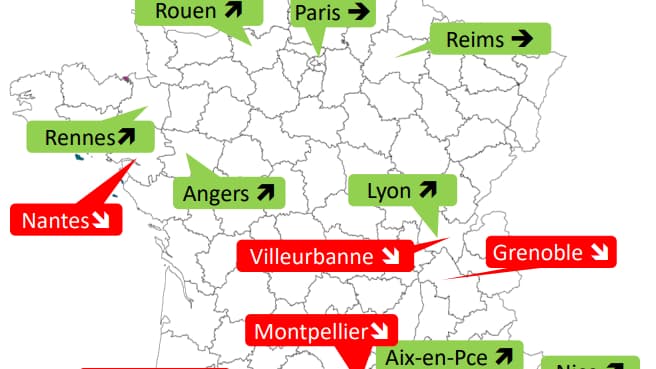 Évolution de la demande des investisseurs locatifs dans les villes les plus prisées en 2021 selon Empruntis. 