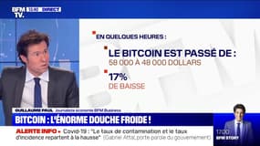 Bitcoin en chute libre: quelles sont les causes de cette baisse de 17% en 24 heures ?