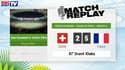 Suisse - France : Le Match Replay avec le son RMC Sport !