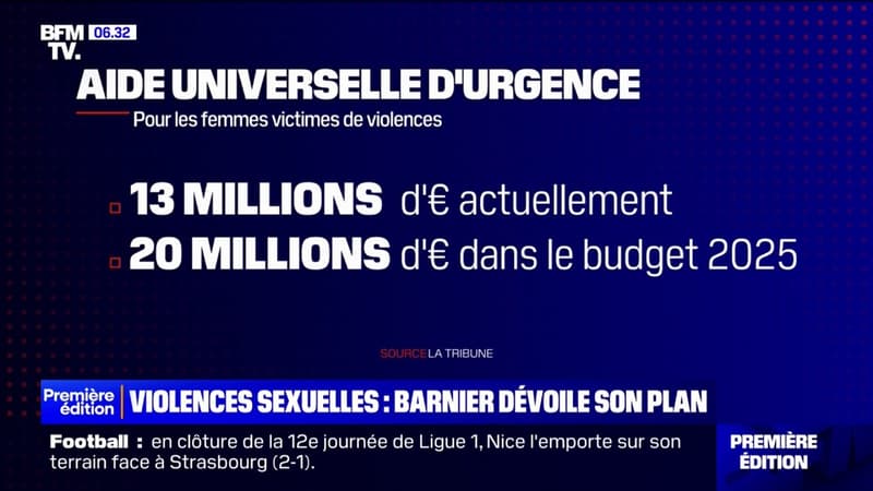 Regarder la vidéo Formations, dépôt de plaintes dans les hôpitaux... Le plan de Michel Barnier pour lutter contre les violences sexuelles