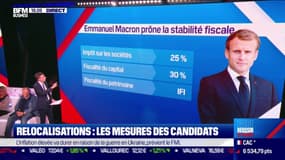 Relocalisations : les mesures d’Emmanuel Macron 